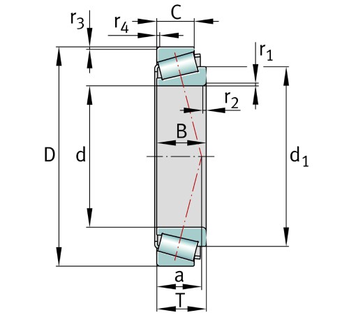 33024 bearing 33024 bearing